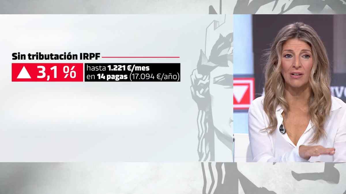 Subida del 3,1% del nuevo SMI hasta 1.221 euros al mes en 14 pagas