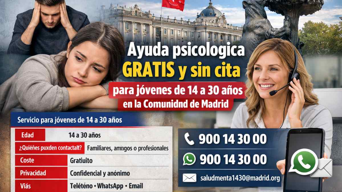 Ayuda psicológica gratuita y sin cita para jóvenes de 14 a 30 años en la Comunidad de Madrid