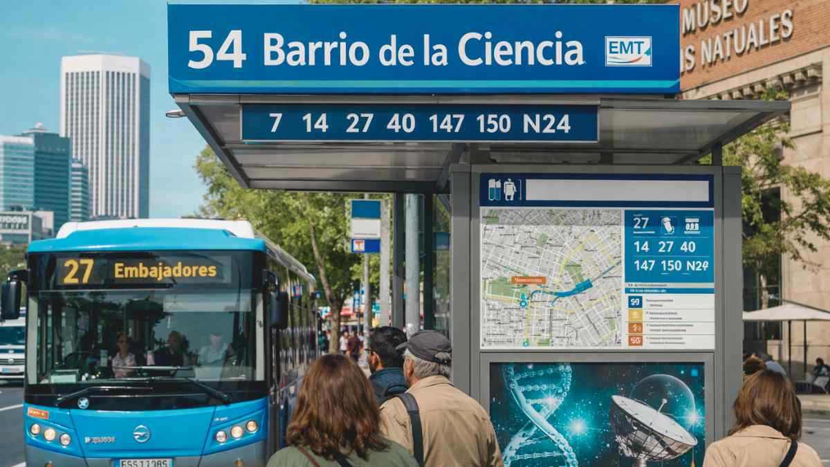 Parada de autobús Barrio de la Ciencia en Paseo de la Castellana Madrid con autobús EMT llegando