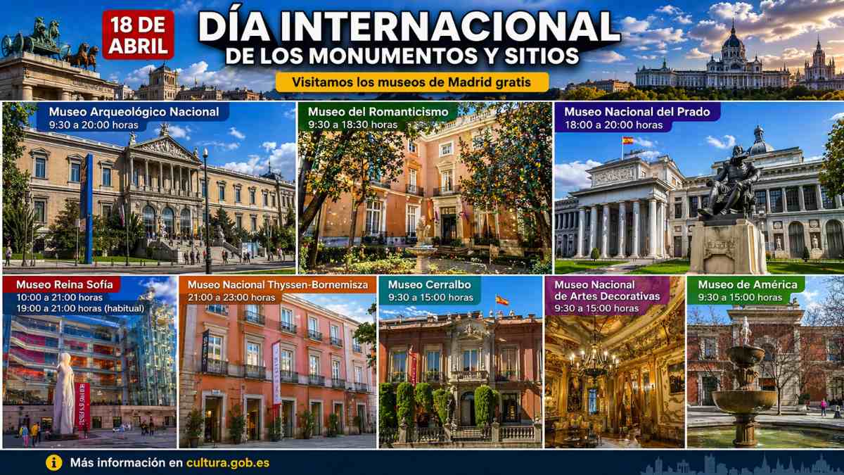 Museos gratis en Madrid 18 de abril horarios Día de los Monumentos Prado Reina Sofía Thyssen
