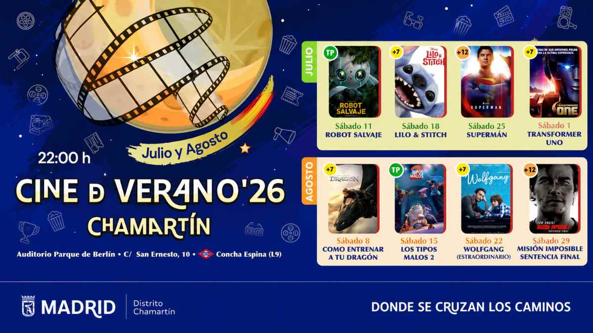 Cine de verano 2026 en Chamartín con la programación de películas familiares en el Parque de Berlín durante julio y agosto