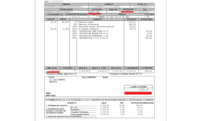 Datos nómina