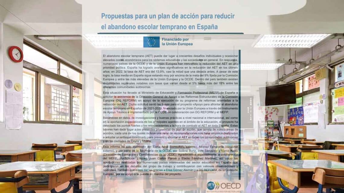 Horario escolar OCDE