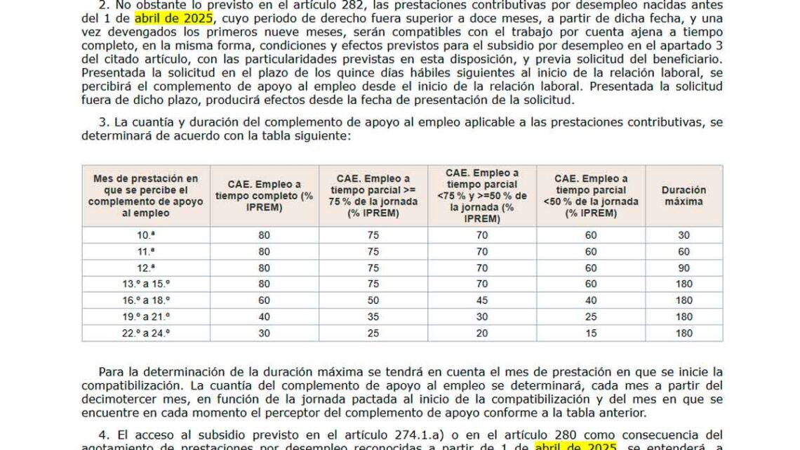 Cobrar paro complemento apoyo empleo