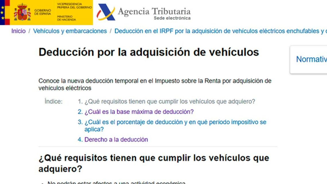 Deducción del 15% en el IRPF