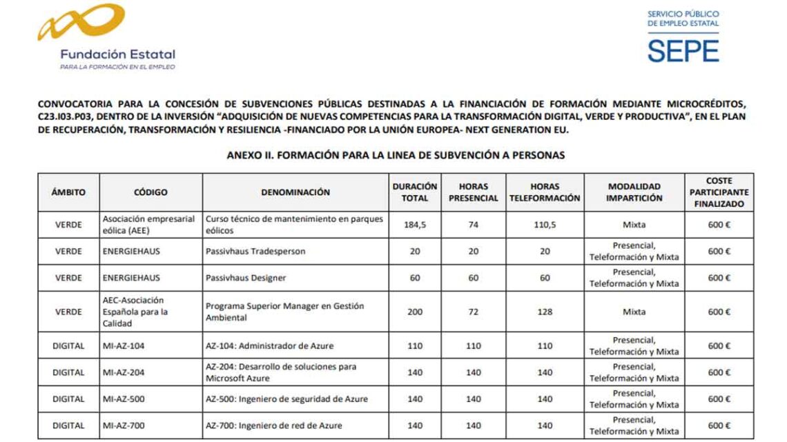 Formación subvencionada SEPE