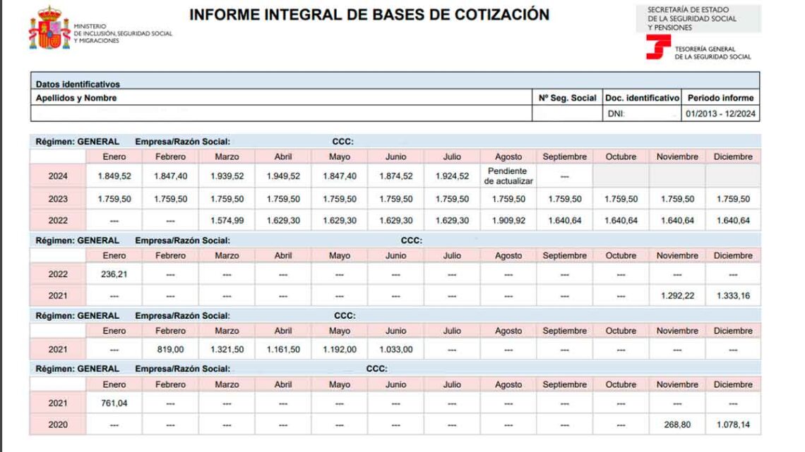 Bases de cotización jubilación